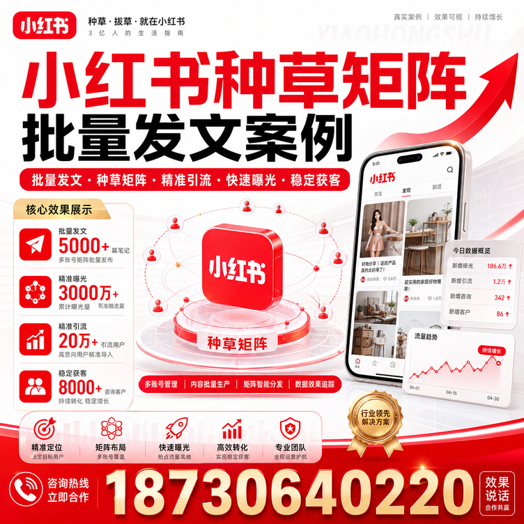 广元小红书种草矩阵批量发文案例